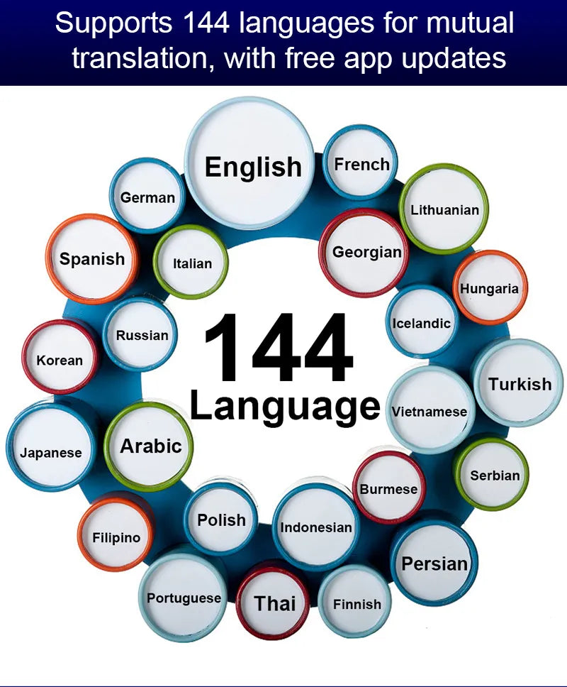 Alpha-TS 750 ChatTranslate Earbuds